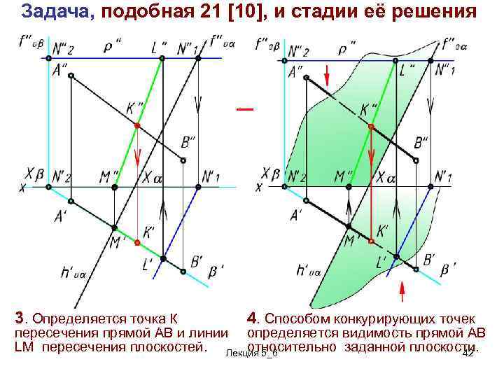 В каком виде компьютерной графики для построения изображения используются графические примитивы