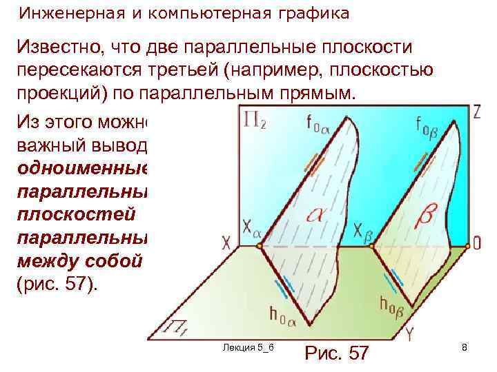 Инженерная и компьютерная графика что это