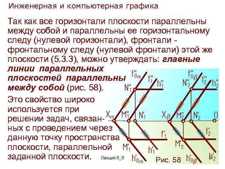 Прямая параллельна заданной плоскости