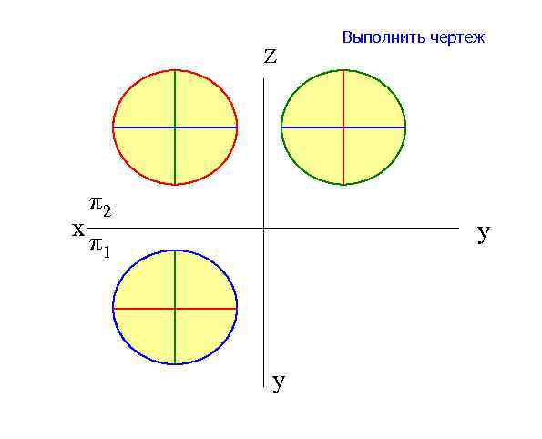 Z х π2 Выполнить чертеж y π1 y 