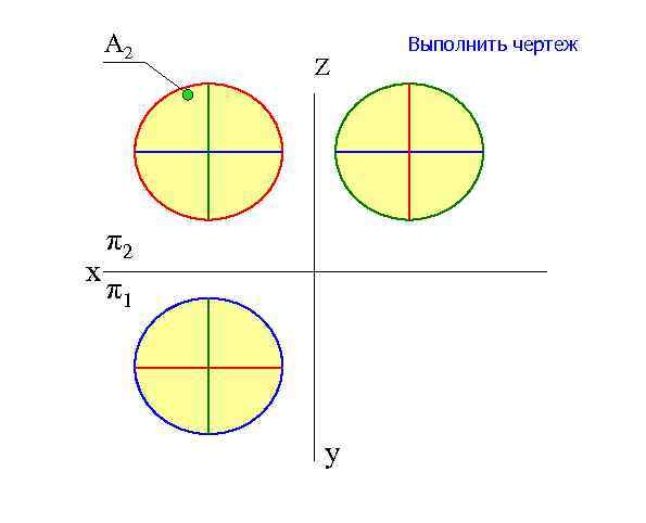 A 2 х Z π2 π1 y Выполнить чертеж 