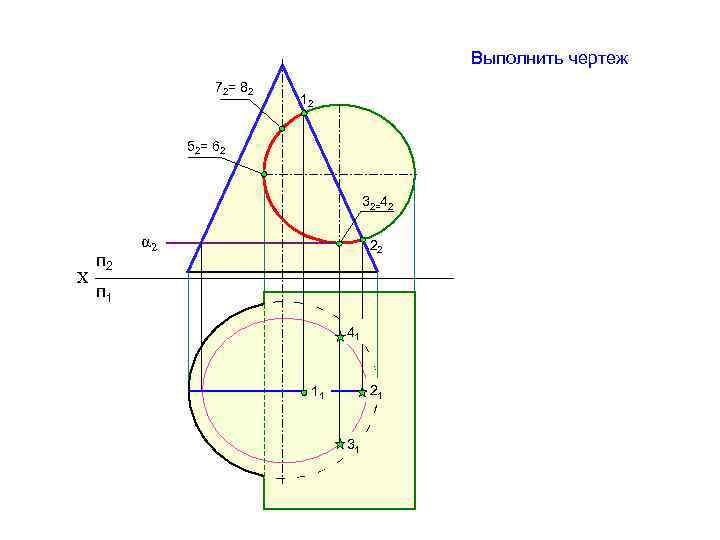 Выполнить чертеж 72= 82 12 52= 62 32=42 Х п 2 α 2 22