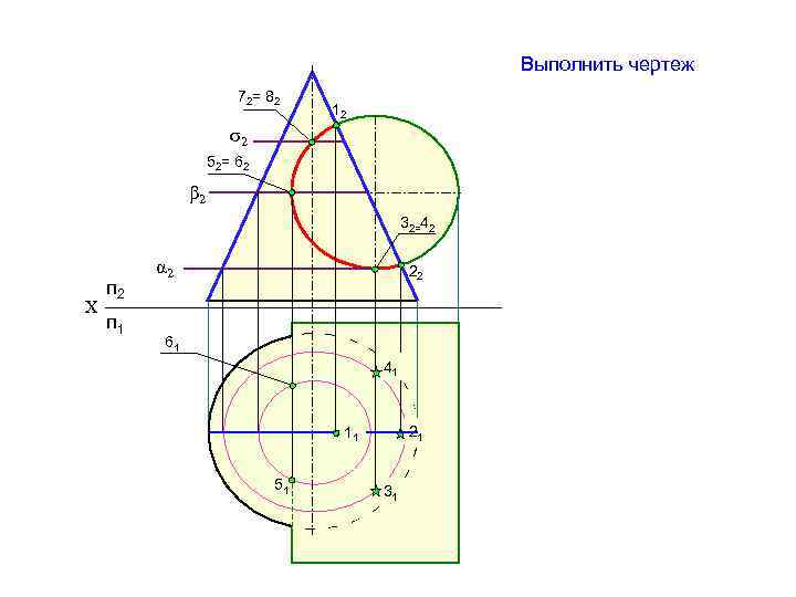 Выполнить чертеж 72= 82 12 σ2 52= 62 β 2 32=42 Х п 2