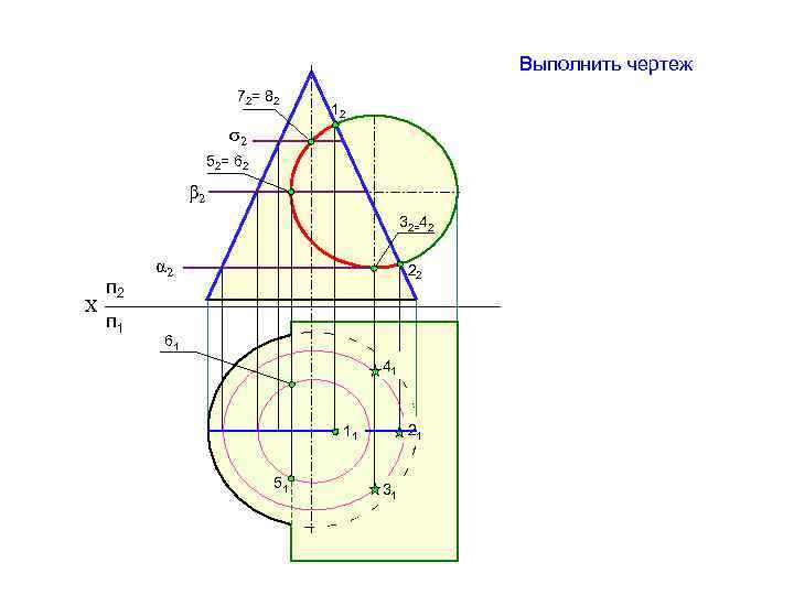 Выполнить чертеж 72= 82 12 σ2 52= 62 β 2 32=42 Х п 2