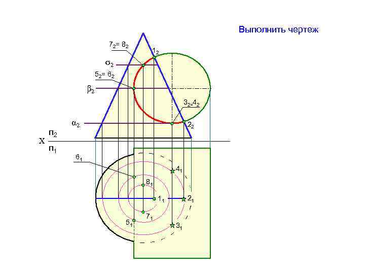 Выполнить чертеж 72= 82 12 σ2 52= 62 β 2 32=42 Х п 2