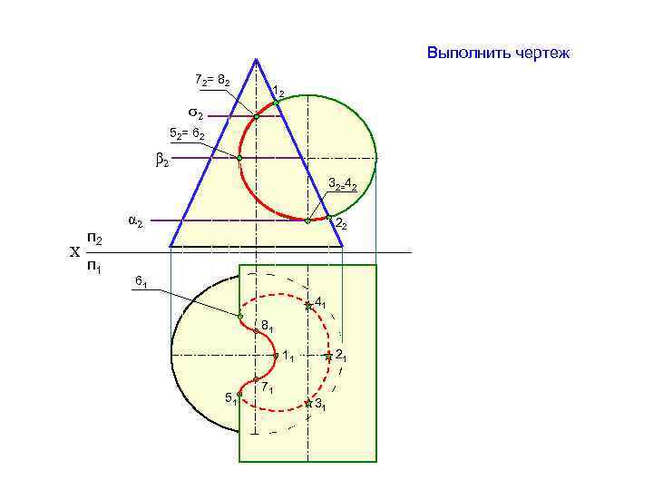 Выполнить чертеж 72= 82 12 σ2 52= 62 β 2 32=42 Х п 2