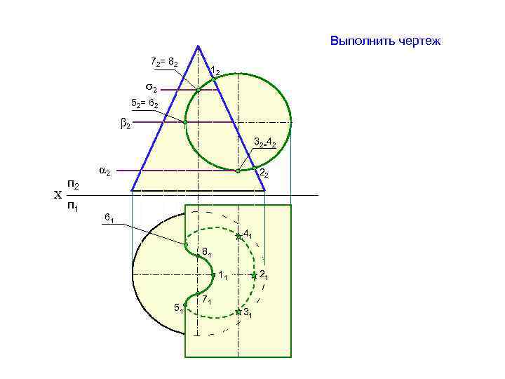 Выполнить чертеж 72= 82 12 σ2 52= 62 β 2 32=42 Х п 2