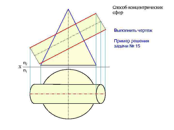 Способ концентрических сфер Выполнить чертеж Пример решения задачи № 15 Х п 2 п