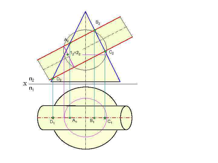 B 2 A 2 C 2 12=22 Х п 2 D 2 п 1