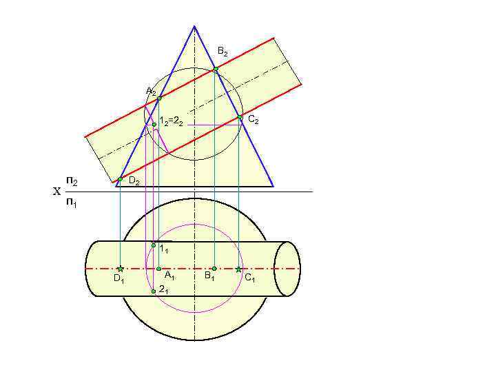 B 2 A 2 C 2 12=22 Х п 2 D 2 п 1