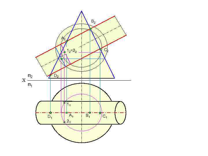 B 2 A 2 C 2 12=22 Х п 2 D 2 п 1