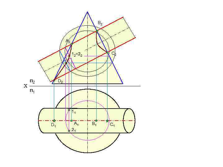 B 2 A 2 C 2 12=22 Х п 2 D 2 п 1