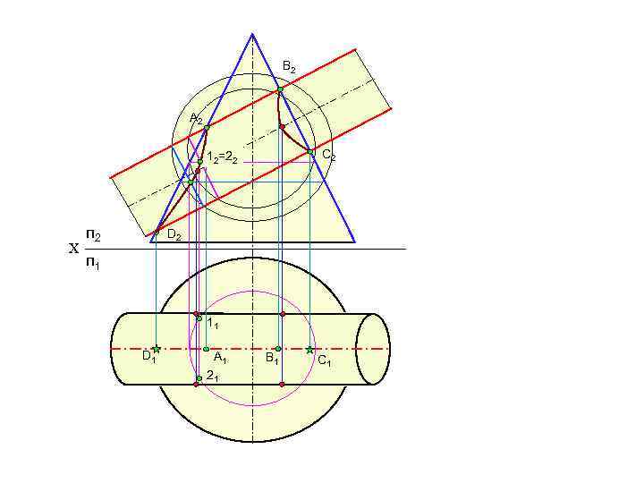 B 2 A 2 C 2 12=22 Х п 2 D 2 п 1
