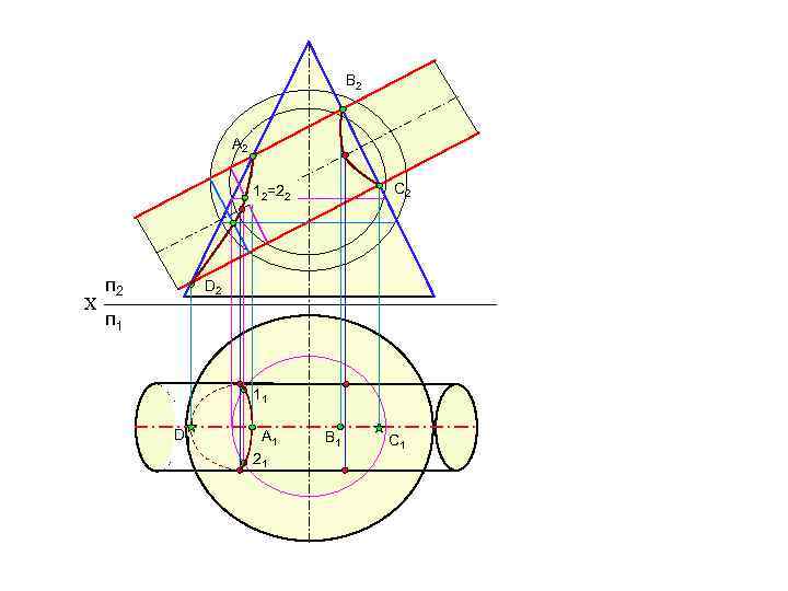 B 2 A 2 C 2 12=22 Х п 2 D 2 п 1