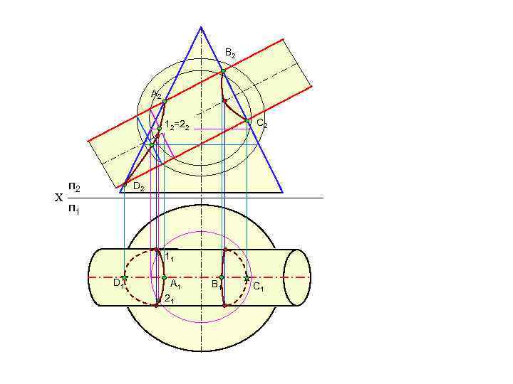 B 2 A 2 C 2 12=22 Х п 2 D 2 п 1