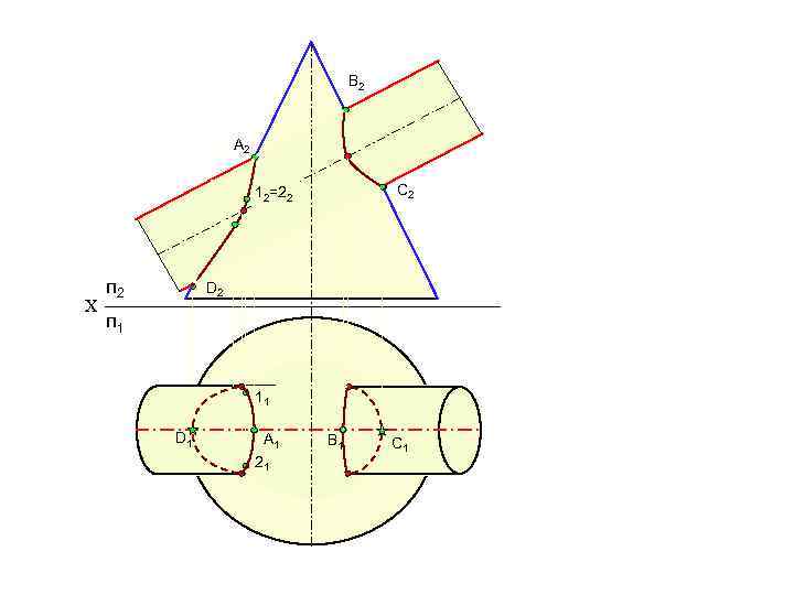 B 2 A 2 C 2 12=22 Х п 2 D 2 п 1