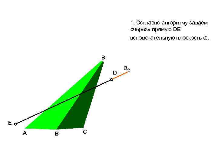 1. Согласно алгоритму задаем «через» прямую DE вспомогательную плоскость α. S D Е А