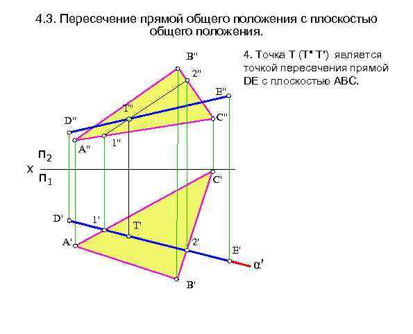 4. 3. Пересечение прямой общего положения с плоскостью общего положения. 4. Точка Т (Т"