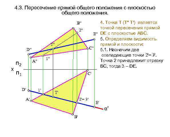 Построить точку пересечения прямой с плоскостью. Точка пересечения прямой и плоскости Начертательная геометрия. Пересечение прямой с плоскостью Начертательная геометрия. Прямые общего положения Начертательная геометрия. Точка пересечения прямой и плоскости Начертательная.