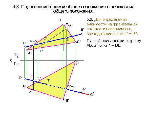 Пересечение 3 6 6 5. Пересечение прямой общего положения с плоскостью общего положения. Пересечение прямой и плоскости видимость. Пересекающиеся прямые общего положения. Прямая пересекает плоскость общего положения.