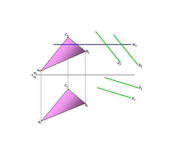 C 2 ω2 В 2 а 2 п x 2 п 1 b 2