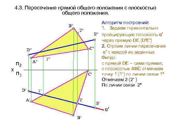 По изображению на рисунке 212 назовите точку пересечения прямой md и плоскости abc линию пересечения