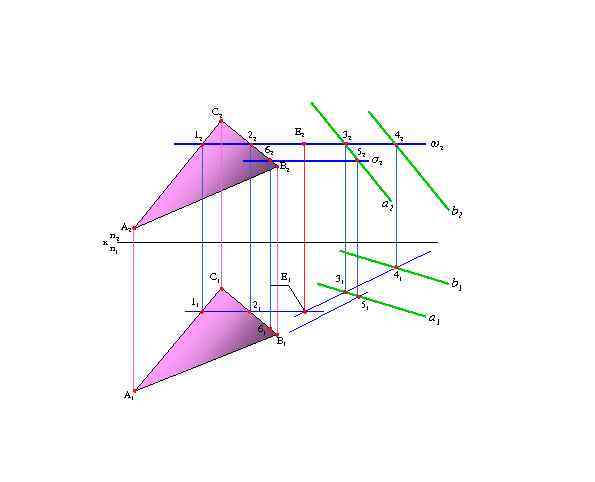 C 2 12 E 2 22 32 62 42 52 В 2 σ2 ω2