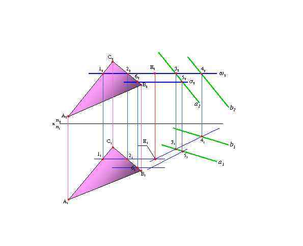 C 2 12 E 2 22 32 62 42 52 В 2 σ2 ω2