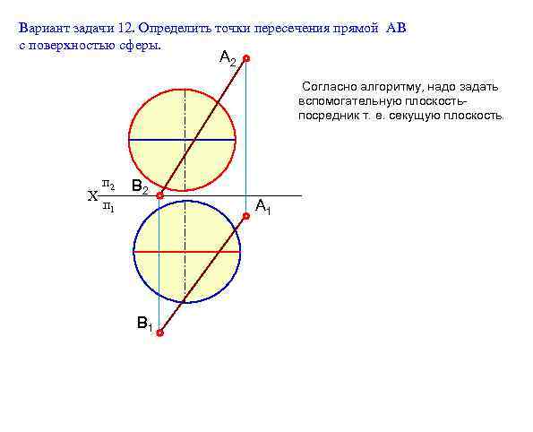 Точки пересечения поверхности. Определить проекции точки пересечения прямой с поверхностью сферы. Построить проекции точек пересечения прямой а с поверхностью сферы. Найти точки пересечения прямой с повер. Точки пересечения прямой с поверхностью сферы.