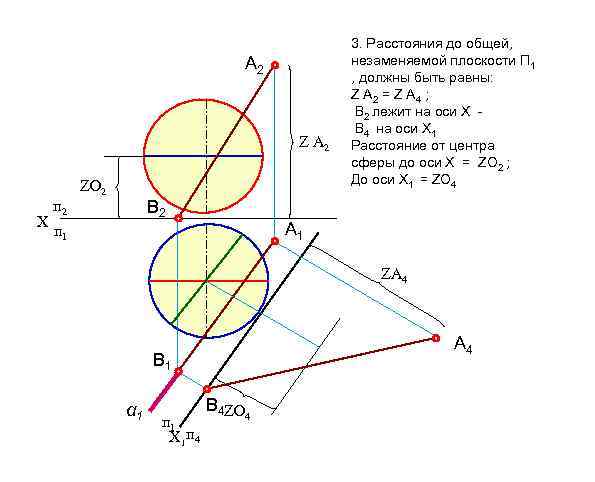 А 2 Z А 2 X п 2 ZО 2 В 2 3. Расстояния