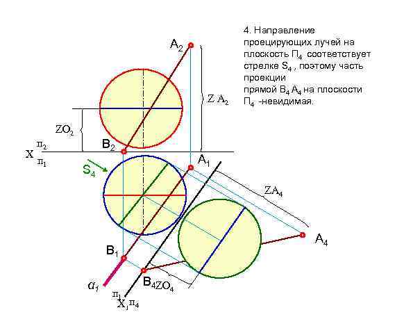 А 2 Z А 2 X п 2 п 1 ZО 2 В 2