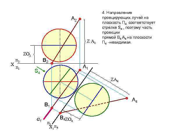 А 2 Z А 2 X п 2 п 1 ZО 2 В 2