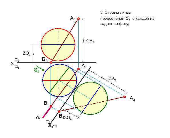 5. Строим линии пересечения α 1 с каждой из заданных фигур А 2 Z