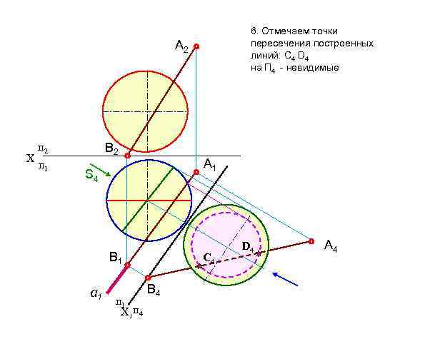 Отметь точку пересечения