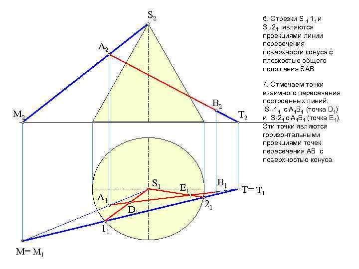 S 2 6. Отрезки S 1 11 и S 121 являются проекциями линии пересечения