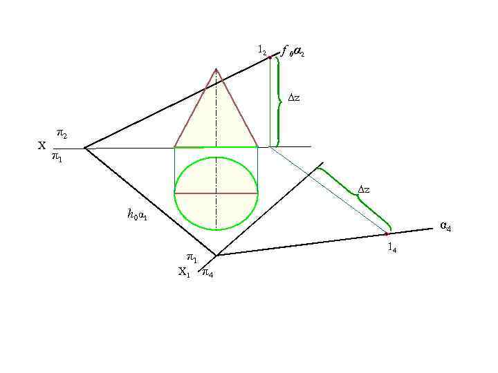 12 f 0α 2 Δz X π2 π1 Δz h 0α 1 α 4