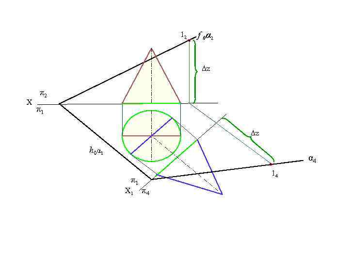12 f 0α 2 Δz X π2 π1 Δz h 0α 1 α 4