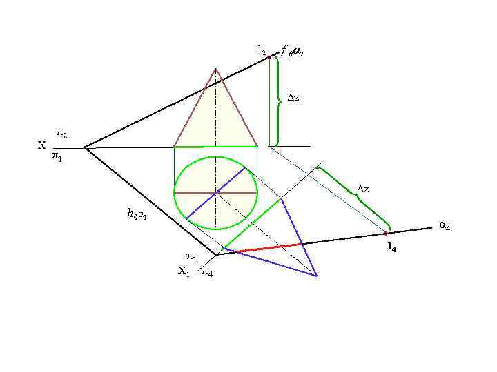 12 f 0α 2 Δz X π2 π1 Δz h 0α 1 α 4