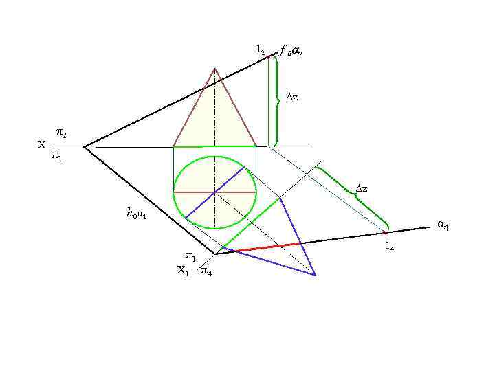 12 f 0α 2 Δz X π2 π1 Δz h 0α 1 α 4