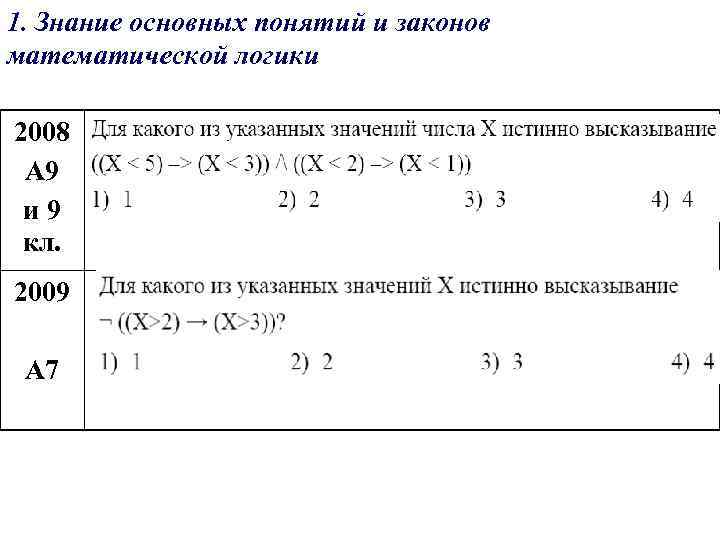 1. Знание основных понятий и законов математической логики 2008 А 9 и 9 кл.