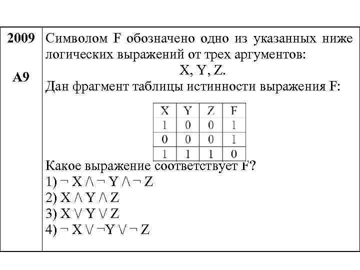 Какому логическому выражению соответствует высказывание. Символом f обозначено логическое выражение от трех аргументов x y z. Символом d обозначено одно из логических выражений SBC. Сравнить две таблицы логических выражений.