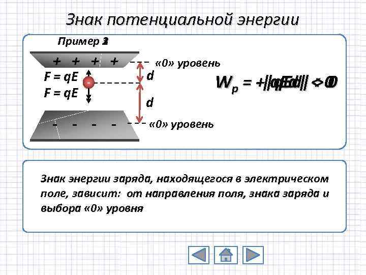 Знак потенциальной энергии Пример 1 3 2 + + F = q. E +