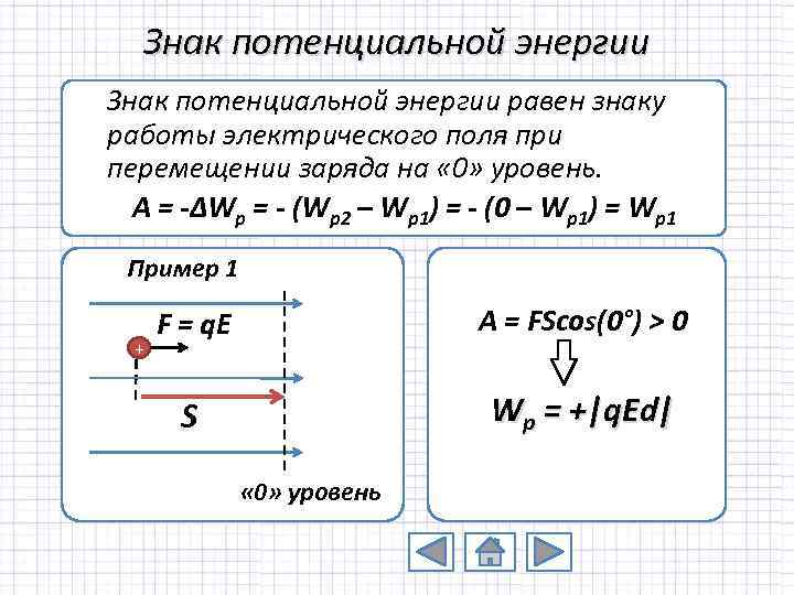 Знак потенциальной энергии равен знаку работы электрического поля при перемещении заряда на « 0»