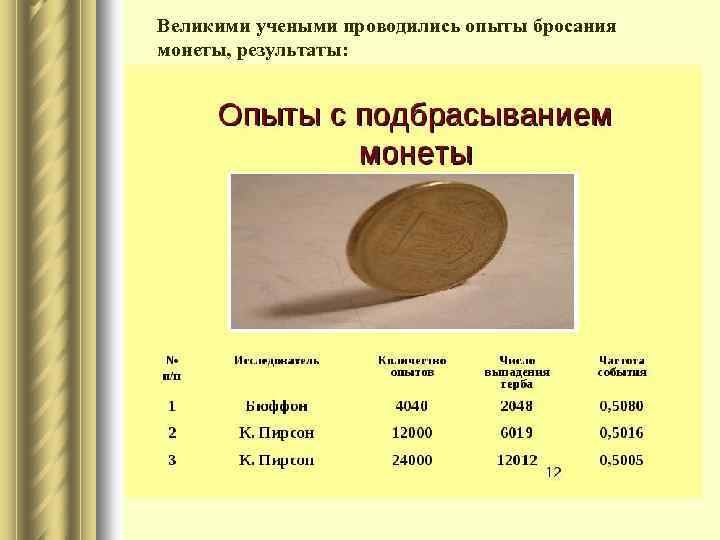 Великими учеными проводились опыты бросания монеты, результаты: 
