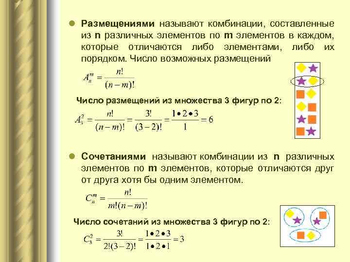 Поиск сочетаний. Размещение из n различных элементов. Комбинации составленные из n различных элементов по k элементов. Размещениями называют комбинации. Что называют размещением.