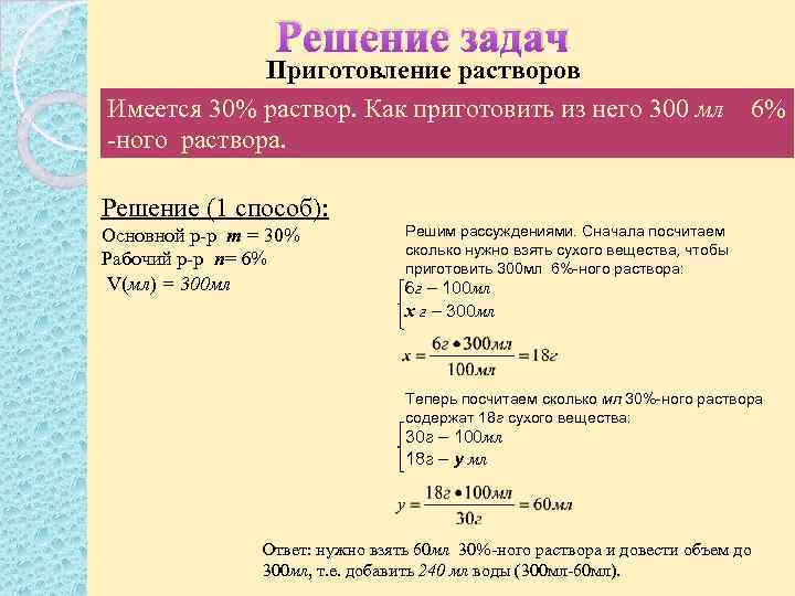 Рецепт раствора