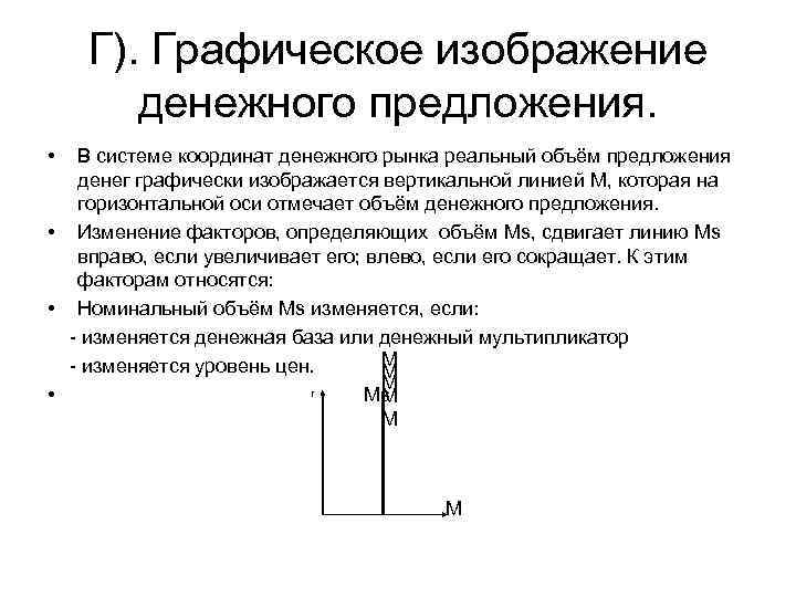 Г). Графическое изображение денежного предложения. • В системе координат денежного рынка реальный объём предложения