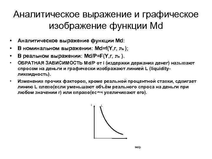 Аналитическое выражение и графическое изображение функции Md • • • Аналитическое выражение функции Md: