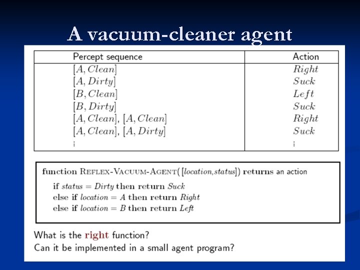 A vacuum-cleaner agent 