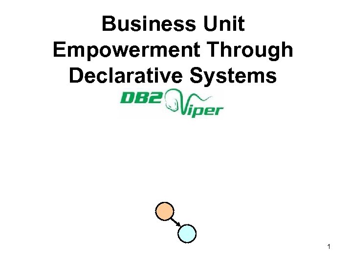 Business Unit Empowerment Through Declarative Systems 1 
